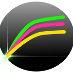 Filament-abs.fr, des innovations majeures dans le filament