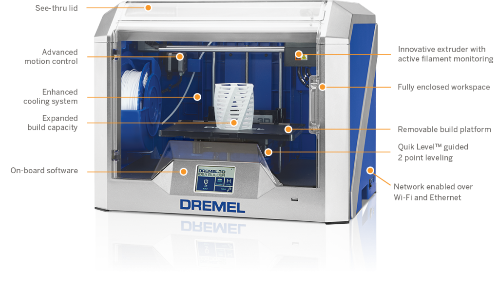 dremel 3D40